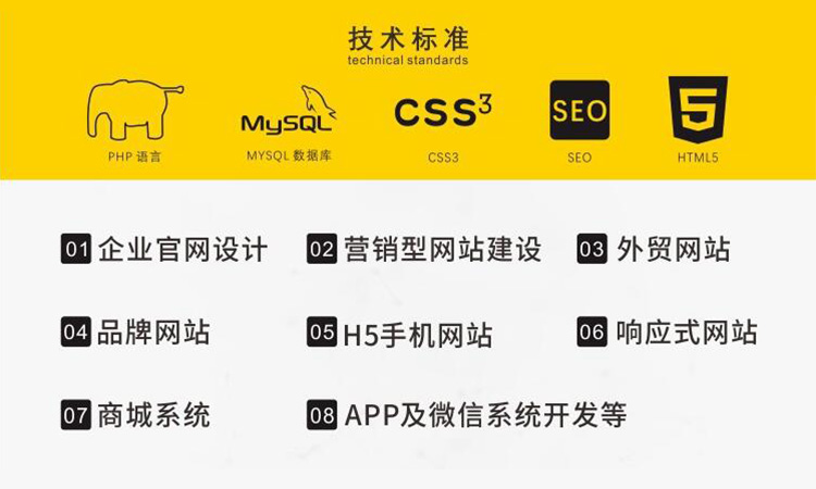 深圳網(wǎng)站建設(shè)解析網(wǎng)絡(luò)優(yōu)化的趨勢(shì)！